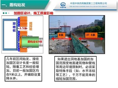 加固工程中常見風(fēng)險(xiǎn)問題及預(yù)防措施 行業(yè)新聞 第4張 加固工程中常見風(fēng)險(xiǎn)問題及預(yù)防措施 行業(yè)新聞 第4張