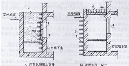 加固設(shè)計中的計算方法詳解 行業(yè)新聞 第2張 加固設(shè)計中的計算方法詳解 行業(yè)新聞 第2張