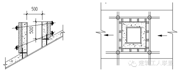 加固設(shè)計中的計算方法詳解 行業(yè)新聞 第3張 加固設(shè)計中的計算方法詳解 行業(yè)新聞 第3張