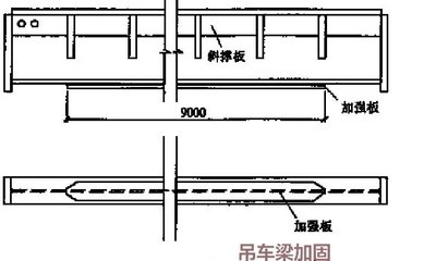 梁加固材料性能要求，梁加固材料性能要求，保障結(jié)構(gòu)安全 行業(yè)新聞 第2張