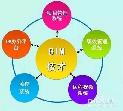 設(shè)計階段成本控制的創(chuàng)新方法，設(shè)計階段成本控制，創(chuàng)新方法破局 行業(yè)新聞 第1張