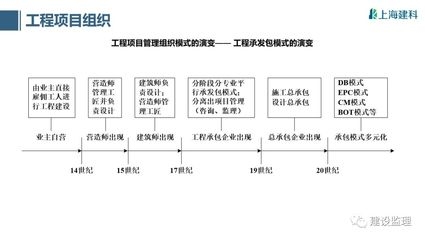 過渡期內(nèi)設(shè)計責(zé)任劃分，過渡期內(nèi)設(shè)計責(zé)任的明晰劃分與應(yīng)對 行業(yè)新聞 第3張