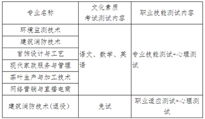 工業(yè)建筑的生產(chǎn)工藝適應(yīng)性，工業(yè)建筑，生產(chǎn)工藝適應(yīng)性的關(guān)鍵考量與優(yōu)化 行業(yè)新聞 第2張