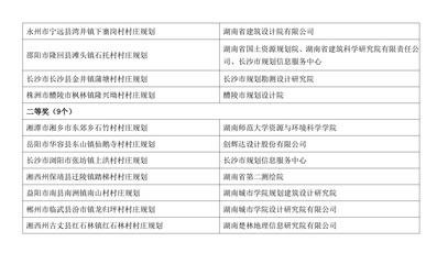 建筑設計法律責任案例分析，建筑設計法律責任案例深度剖析 行業(yè)新聞 第1張
