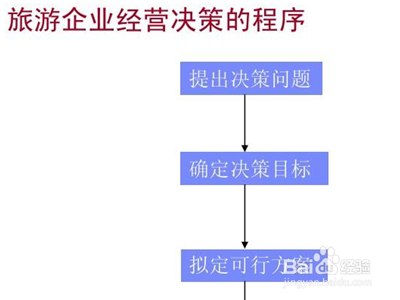加固工程成本效益分析，加固工程成本效益，深度剖析與策略 行業(yè)新聞 第4張