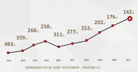 全國加固公司業(yè)績排行榜，全國加固公司業(yè)績排行 行業(yè)新聞 第1張