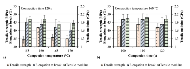 聚合物材料的力學(xué)性能研究，聚合物材料力學(xué)性能的多維度探究與 行業(yè)新聞 第3張