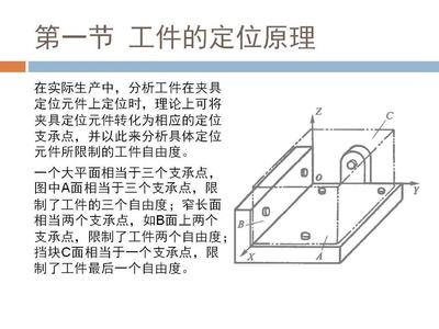 焊接夾具設(shè)計(jì)要點(diǎn)，焊接夾具設(shè)計(jì)，關(guān)鍵要點(diǎn)與注意事項(xiàng) 行業(yè)新聞 第2張