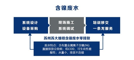 墻體加固技術(shù)創(chuàng)新案例，墻體加固，創(chuàng)新技術(shù)下的變革案例 行業(yè)新聞 第2張