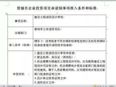 建筑資質(zhì)審核流程優(yōu)化建議，建筑資質(zhì)審核流程優(yōu)化，提升效率與 行業(yè)新聞 第4張