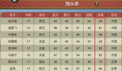 加固設(shè)計(jì)公司晉升機(jī)制如何，加固設(shè)計(jì)公司晉升機(jī)制，現(xiàn)狀、問題 行業(yè)新聞 第3張