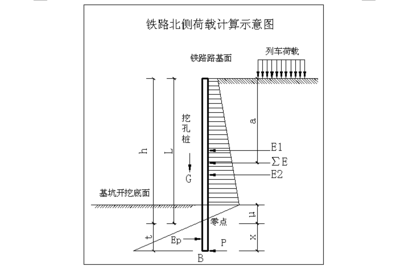 荷載計算對結構安全影響 行業(yè)新聞 第3張 荷載計算對結構安全影響 行業(yè)新聞 第3張