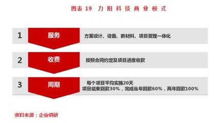 加固設(shè)計公司客戶評價查詢，加固設(shè)計公司客戶評價查詢，洞悉服務(wù)口碑，助力精準(zhǔn)，加固設(shè)計公司客戶評價查詢，洞悉服務(wù)口碑，助力精準(zhǔn)選擇 行業(yè)新聞 第4張