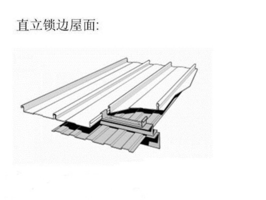 錳鋼板在建筑領(lǐng)域的具體應(yīng)用案例，錳鋼板于建筑領(lǐng)域應(yīng)用實(shí)例剖析 行業(yè)新聞 第2張