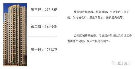 加固施工異常情況案例分析，加固施工異常情況案例剖析與應(yīng)對策略 行業(yè)新聞 第2張