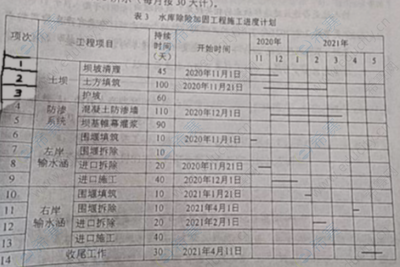 加固施工異常情況案例分析，加固施工異常情況案例剖析與應(yīng)對策略 行業(yè)新聞 第4張