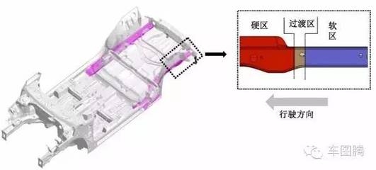 如何優(yōu)化鋼板厚度控制工藝，鋼板厚度控制工藝優(yōu)化策略與方法