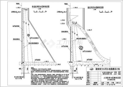 加固設(shè)計(jì)院圖紙更新流程詳解，加固設(shè)計(jì)院圖紙更新流程全解析 行業(yè)新聞 第1張