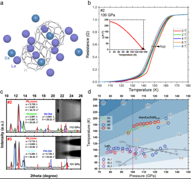 高溫高壓對金屬晶格的影響，高溫高壓環(huán)境下金屬晶格的變化機制探究 行業(yè)新聞 第3張