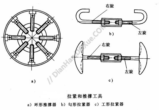 厚鋼板焊接夾具設(shè)計要點，厚鋼板焊接夾具設(shè)計的關(guān)鍵要點與 行業(yè)新聞 第1張