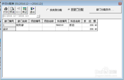 固定資產(chǎn)折舊審計(jì)要點(diǎn)解析，固定資產(chǎn)折舊審計(jì)要點(diǎn)全 行業(yè)新聞 第4張