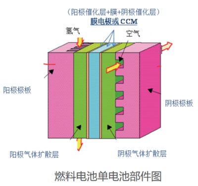 納米材料加固技術(shù)原理，納米材料加固技術(shù)原理，微觀機(jī)制與宏觀應(yīng)用的深度解析 行業(yè)新聞 第2張
