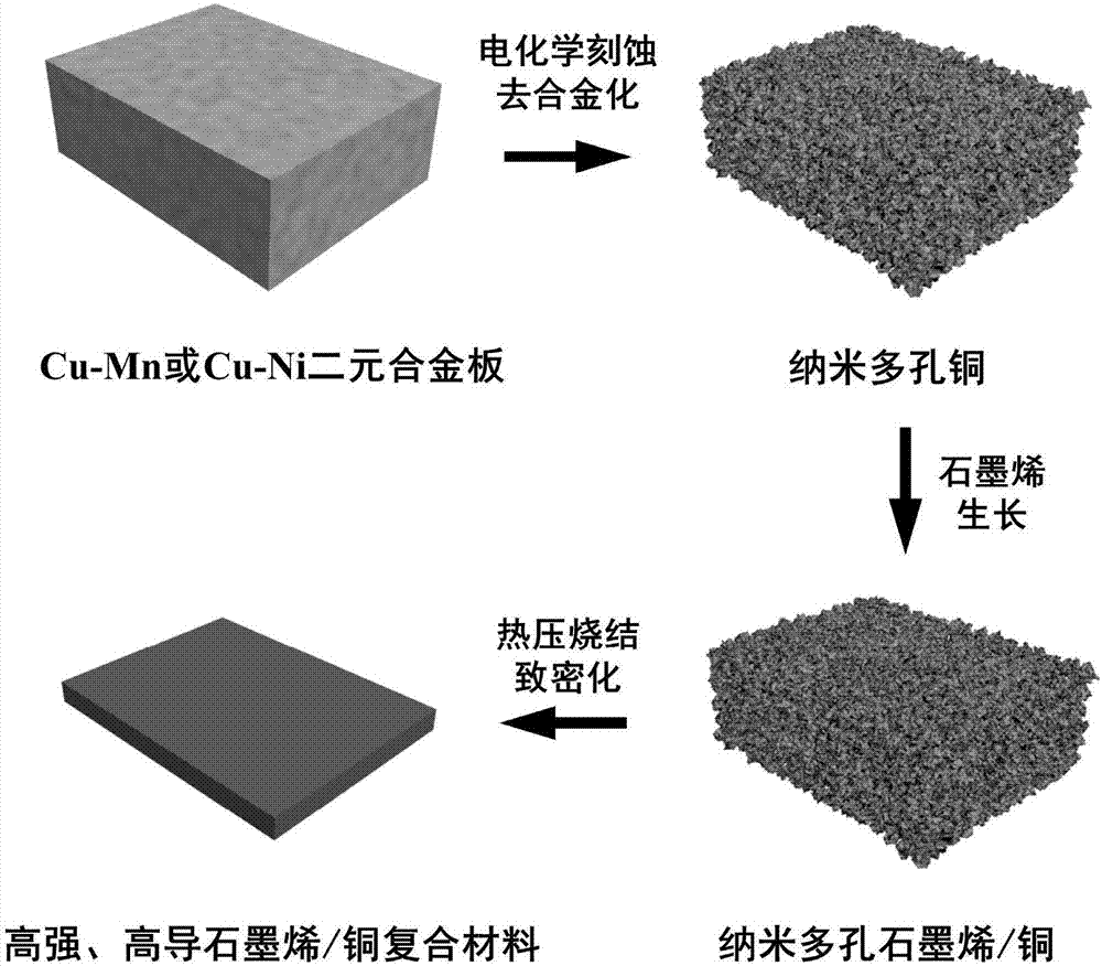 納米材料加固技術(shù)原理，納米材料加固技術(shù)原理，微觀機(jī)制與宏觀應(yīng)用的深度解析 行業(yè)新聞 第3張