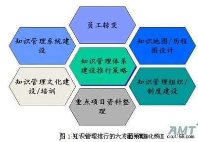 企業(yè)文化建設(shè)的關(guān)鍵因素，企業(yè)文化建設(shè)的關(guān)鍵因素剖析 行業(yè)新聞 第3張