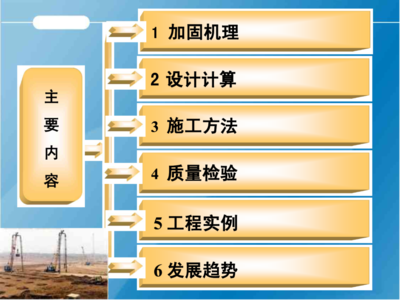 加固設(shè)計(jì)行業(yè)未來發(fā)展趨勢預(yù)測 行業(yè)新聞 第2張