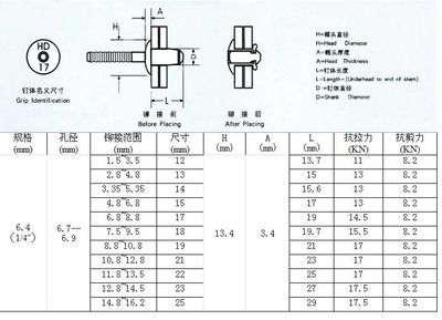 梁粘鋼加固后的檢測方法有哪些，梁粘鋼加固后檢測方法全解析 行業(yè)新聞 第1張