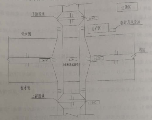 涵洞蓋板施工質(zhì)量問題案例，涵洞蓋板施工質(zhì)量問題典型案例剖析 行業(yè)新聞 第4張