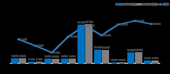 加固設(shè)計(jì)行業(yè)未來(lái)增長(zhǎng)點(diǎn)，探析加固設(shè)計(jì)行業(yè)未來(lái)增長(zhǎng)點(diǎn) 行業(yè)新聞 第2張