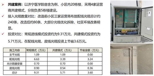 廠房建設(shè)成本核算案例分析，廠房建設(shè)成本核算，案例剖析與啟示，廠房建設(shè)成本核算案例剖析及啟示，廠房建設(shè)成本核算案例剖析與啟示 行業(yè)新聞 第1張