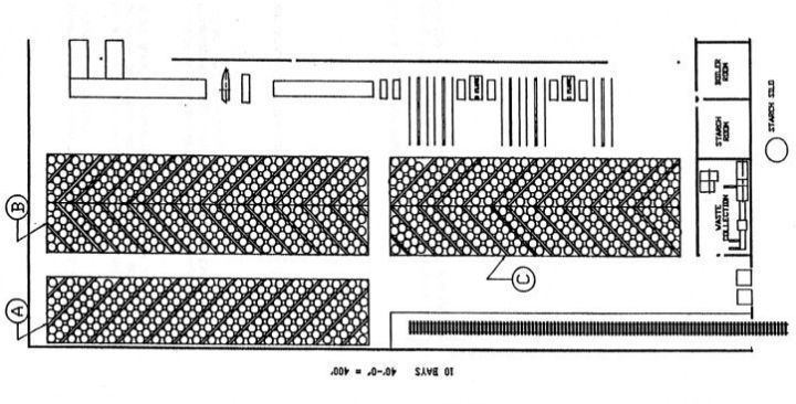 廠房布局靈活性提升策略，優(yōu)化廠房布局，提升靈活性的實(shí)用策略，廠房布局靈活性提升策略，實(shí)用方法與 行業(yè)新聞 第2張
