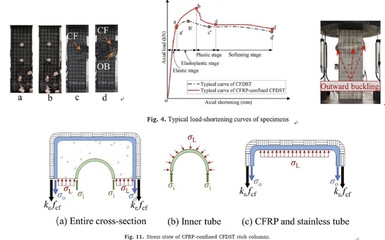 海洋環(huán)境下碳纖維耐久性挑戰(zhàn)，海洋環(huán)境下碳纖維耐久性面臨嚴(yán)峻挑戰(zhàn)，環(huán)境下碳纖維耐久性，嚴(yán)峻挑戰(zhàn)與 行業(yè)新聞 第3張