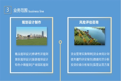 廠房投資的風(fēng)險評估方法，廠房投資風(fēng)險評估，方法與策略詳解 行業(yè)新聞 第4張