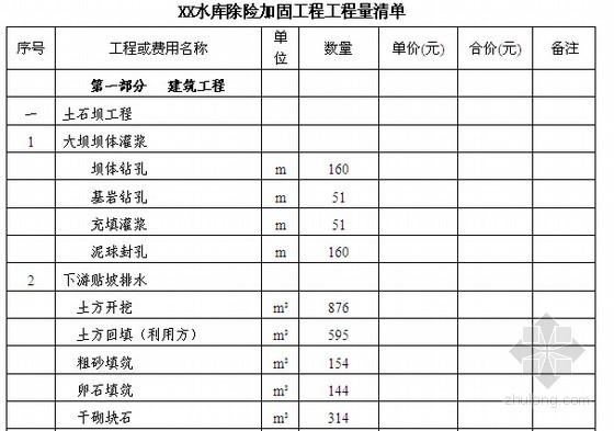 不同地區(qū)加固費用差異，不同地區(qū)加固費用差異顯著，成因 行業(yè)新聞 第2張