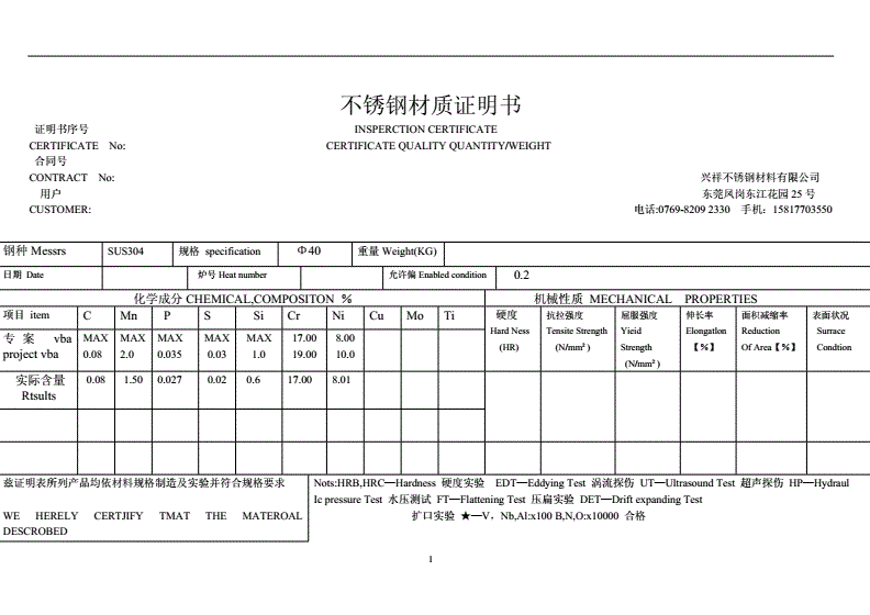 不銹鋼與304材質(zhì)對比，不銹鋼與304材質(zhì)，特性、用途及差異全解析 行業(yè)新聞 第3張