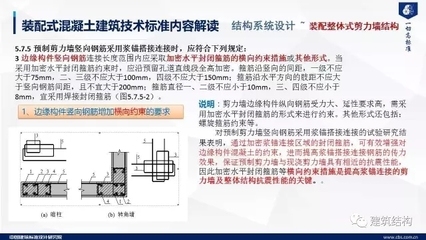 混凝土加固設(shè)計(jì)基本原則，混凝土加固設(shè)計(jì)，不可不知的基本原則