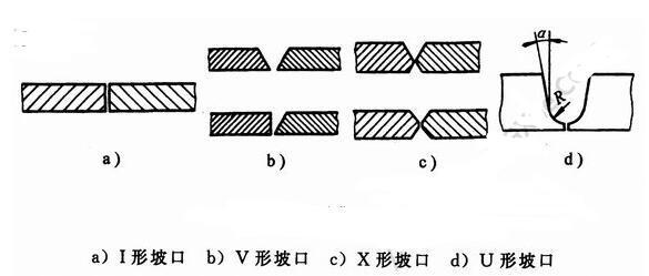厚鋼板焊接坡口處理技巧，厚鋼板焊接坡口處理技巧全解析，厚鋼板焊接坡口處理技巧全解析 行業(yè)新聞 第2張