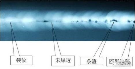 焊接后焊縫無損檢測方法，焊接后焊縫無損檢測方法全解析 行業(yè)新聞 第2張