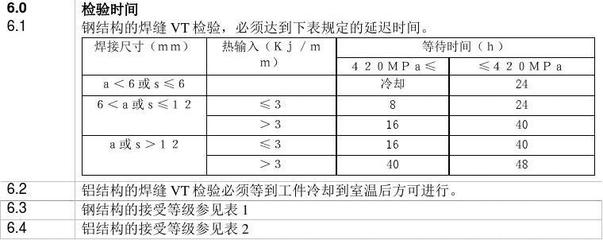焊接后焊縫無損檢測方法，焊接后焊縫無損檢測方法全解析 行業(yè)新聞 第4張