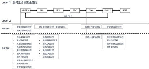 廠房成本控制策略有哪些，廠房成本控制策略全 行業(yè)新聞 第4張
