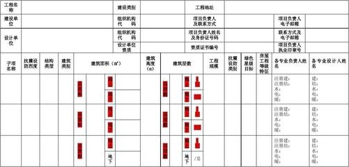 廠房建設施工圖審查標準，廠房建設施工圖審查標準，保障工程質(zhì)量與安全的關(guān)鍵準則 行業(yè)新聞 第5張