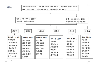 環(huán)保設(shè)施施工監(jiān)管流程，環(huán)保設(shè)施施工監(jiān)管流程 行業(yè)新聞 第4張