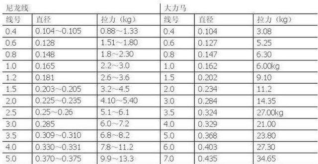 ISO 9445-2與ISO 9445-1的區(qū)別，ISO 9445-2與ISO 9445-1的區(qū)別解析 行業(yè)新聞 第3張