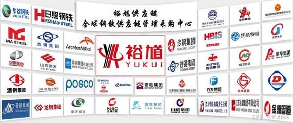 包鋼鋼管集團海外投資布局，包鋼鋼管集團，海外投資布局的戰(zhàn)略