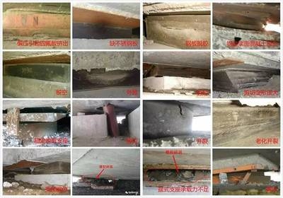 加固材料老化檢測方法，加固材料老化檢測方法綜述及應(yīng)用分析