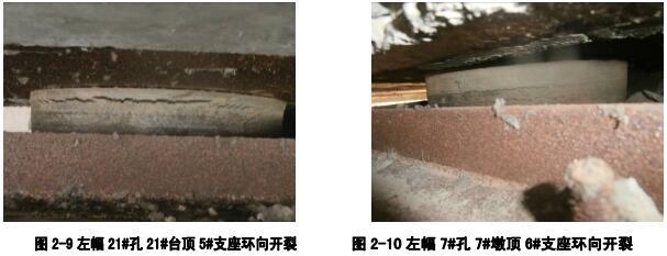 加固材料老化檢測方法，加固材料老化檢測方法綜述及應用分析 行業(yè)新聞 第4張