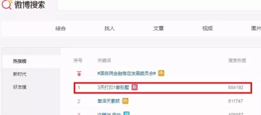 3D打印技術(shù)在加固工程中的優(yōu)勢，3D打印技術(shù)，加固工程領(lǐng)域的創(chuàng)新 行業(yè)新聞 第2張